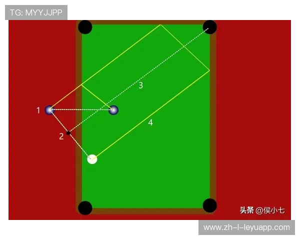 台球母球走位路线判断训练：提升技巧，助力胜利